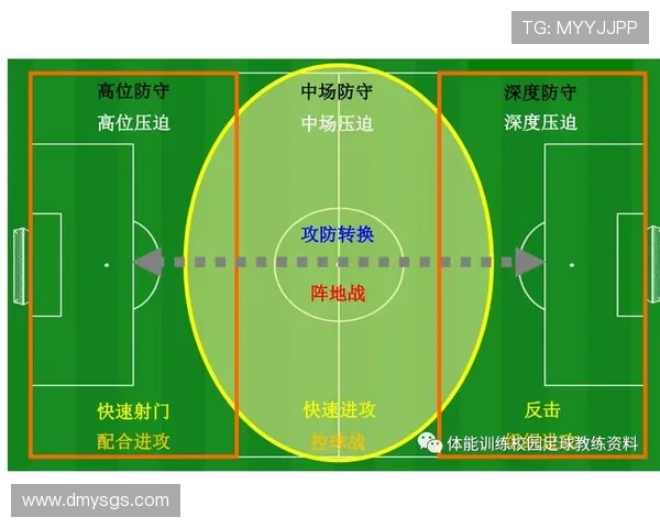 武汉足球队的节奏变化与战术调整对球队表现的影响分析